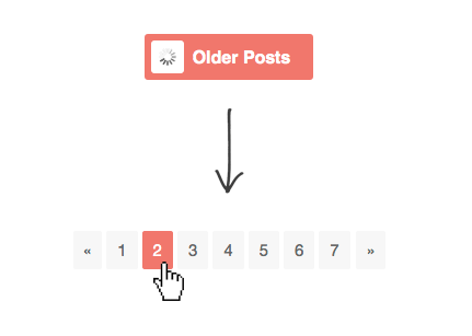 Remove infinite scroll and replace with paged navigation diagram